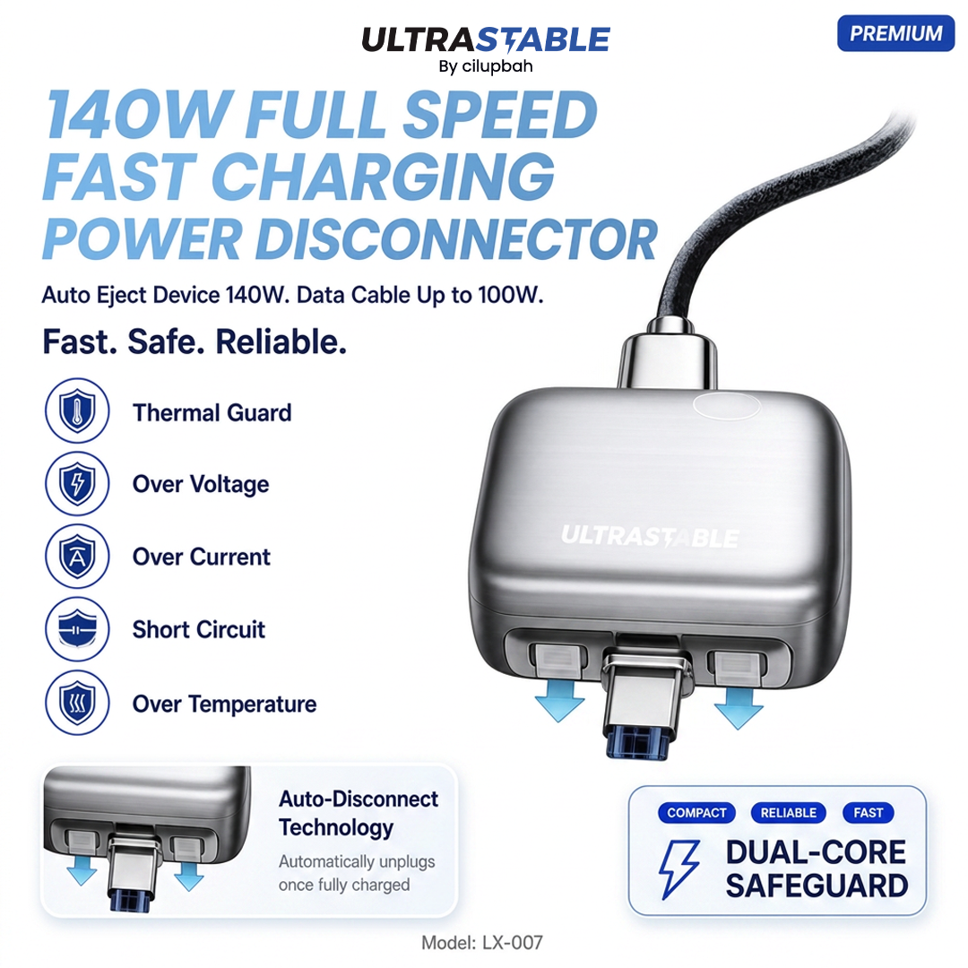 ULTRA STABLE Charger Fast Charging Auto Eject PD 100W Braided Cable